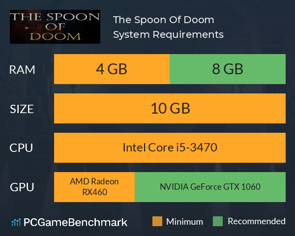The Spoon Of Doom System Requirements PC Graph - Can I Run The Spoon Of Doom The Spoon Of Doom System Requirements PC Graph - Can I Run The Spoon Of Doom