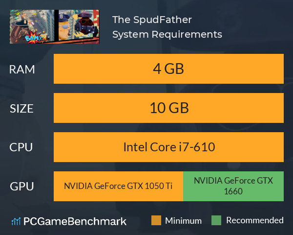 The SpudFather System Requirements PC Graph - Can I Run The SpudFather The SpudFather System Requirements PC Graph - Can I Run The SpudFather
