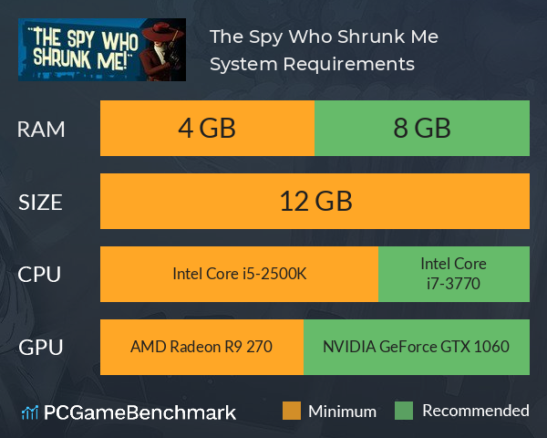 The Spy Who Shrunk Me System Requirements PC Graph - Can I Run The Spy Who Shrunk Me