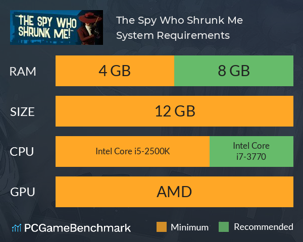 The Spy Who Shrunk Me System Requirements PC Graph - Can I Run The Spy Who Shrunk Me