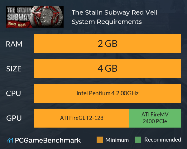 The Stalin Subway: Red Veil System Requirements PC Graph - Can I Run The Stalin Subway: Red Veil