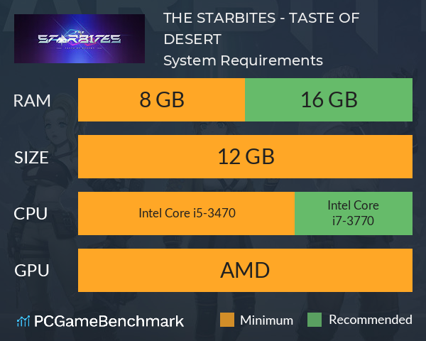 THE STARBITES - TASTE OF DESERT System Requirements PC Graph - Can I Run THE STARBITES - TASTE OF DESERT THE STARBITES - TASTE OF DESERT System Requirements PC Graph - Can I Run THE STARBITES - TASTE OF DESERT