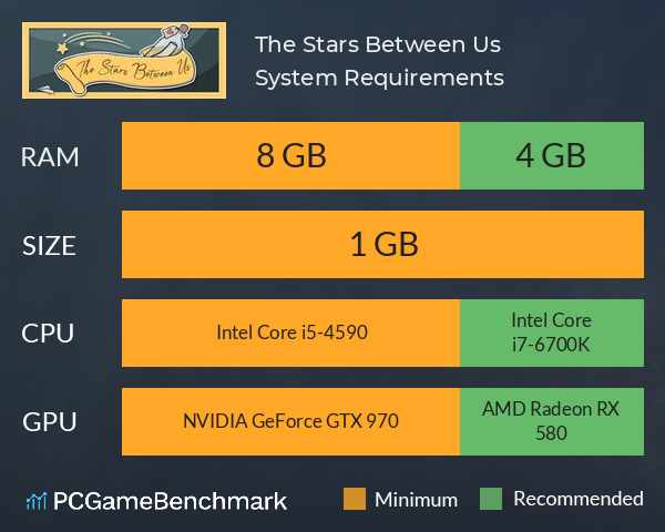 The Stars Between Us System Requirements PC Graph - Can I Run The Stars Between Us The Stars Between Us System Requirements PC Graph - Can I Run The Stars Between Us