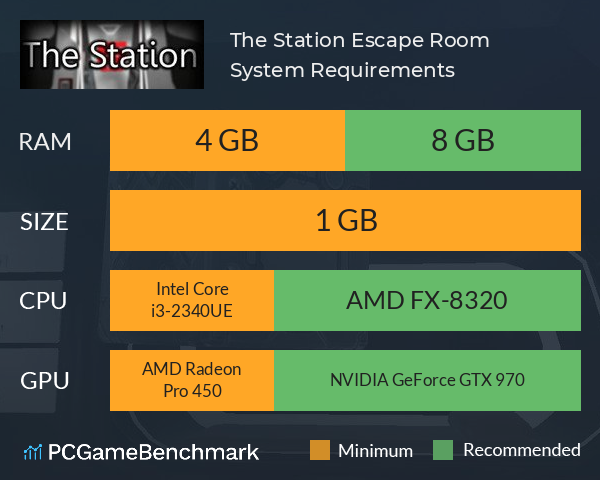 The Station: Escape Room System Requirements PC Graph - Can I Run The Station: Escape Room The Station: Escape Room System Requirements PC Graph - Can I Run The Station: Escape Room