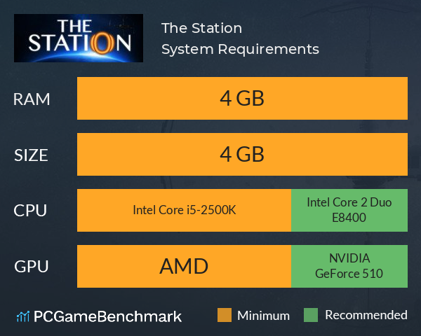 The Station System Requirements PC Graph - Can I Run The Station