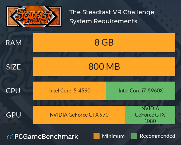 The Steadfast VR Challenge System Requirements PC Graph - Can I Run The Steadfast VR Challenge The Steadfast VR Challenge System Requirements PC Graph - Can I Run The Steadfast VR Challenge