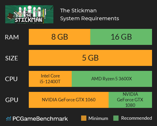 The Stickman System Requirements PC Graph - Can I Run The Stickman