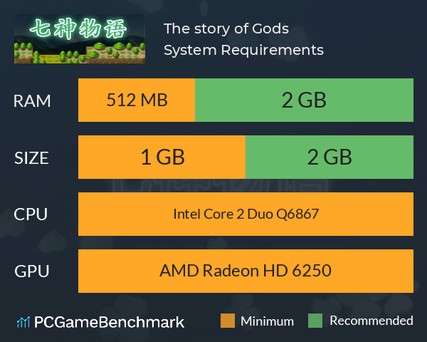 The story of Gods 七神物语 System Requirements PC Graph - Can I Run The story of Gods 七神物语 The story of Gods 七神物语 System Requirements PC Graph - Can I Run The story of Gods 七神物语