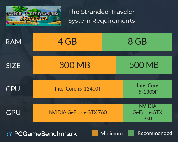 The Stranded Traveler System Requirements PC Graph - Can I Run The Stranded Traveler The Stranded Traveler System Requirements PC Graph - Can I Run The Stranded Traveler