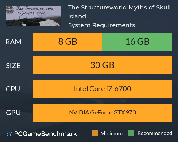 The Structureworld: Myths of Skull Island System Requirements PC Graph - Can I Run The Structureworld: Myths of Skull Island The Structureworld: Myths of Skull Island System Requirements PC Graph - Can I Run The Structureworld: Myths of Skull Island