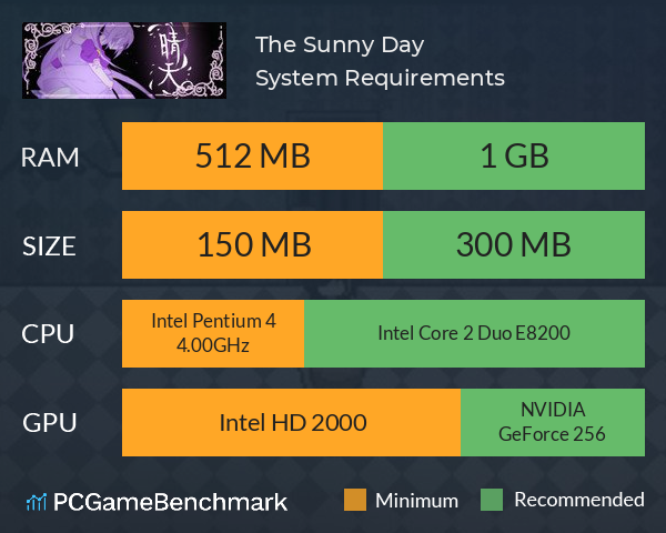 The Sunny Day 晴天 System Requirements PC Graph - Can I Run The Sunny Day 晴天 The Sunny Day 晴天 System Requirements PC Graph - Can I Run The Sunny Day 晴天