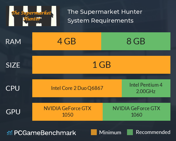 The Supermarket Hunter System Requirements PC Graph - Can I Run The Supermarket Hunter The Supermarket Hunter System Requirements PC Graph - Can I Run The Supermarket Hunter