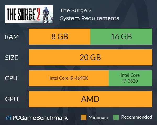 The Surge 2 System Requirements PC Graph - Can I Run The Surge 2