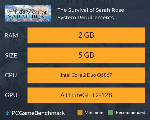The Survival of Sarah Rose System Requirements PC Graph - Can I Run The Survival of Sarah Rose The Survival of Sarah Rose System Requirements PC Graph - Can I Run The Survival of Sarah Rose