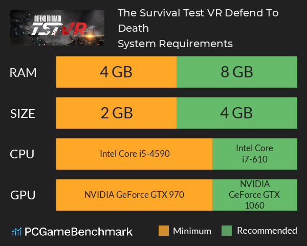 The Survival Test VR: Defend To Death System Requirements PC Graph - Can I Run The Survival Test VR: Defend To Death The Survival Test VR: Defend To Death System Requirements PC Graph - Can I Run The Survival Test VR: Defend To Death