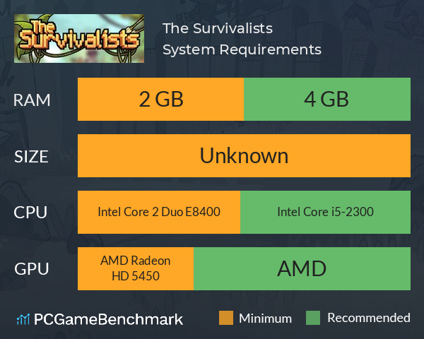 The Survivalists System Requirements PC Graph - Can I Run The Survivalists