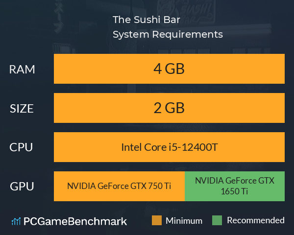 The Sushi Bar | 寿司バー System Requirements PC Graph - Can I Run The Sushi Bar | 寿司バー The Sushi Bar | 寿司バー System Requirements PC Graph - Can I Run The Sushi Bar | 寿司バー