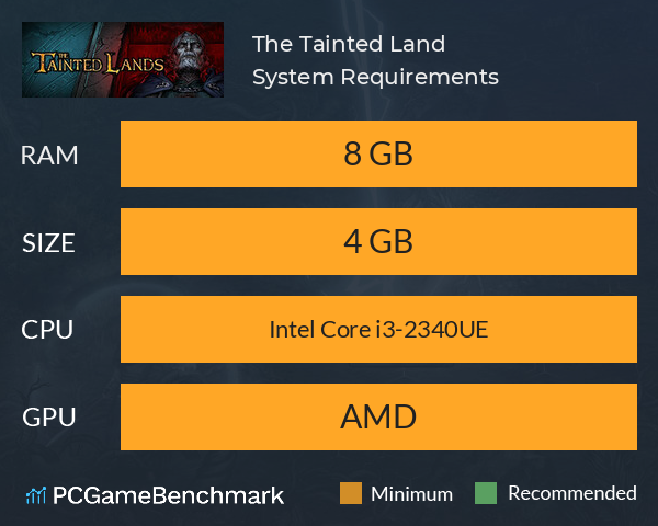 The Tainted Land System Requirements PC Graph - Can I Run The Tainted Land The Tainted Land System Requirements PC Graph - Can I Run The Tainted Land