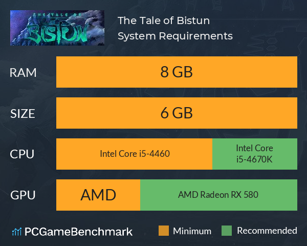 Tips And Tricks For Beginners In The Tale Of Bistun