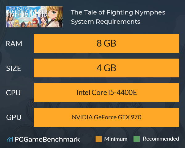The Tale of Fighting Nymphes System Requirements PC Graph - Can I Run The Tale of Fighting Nymphes The Tale of Fighting Nymphes System Requirements PC Graph - Can I Run The Tale of Fighting Nymphes