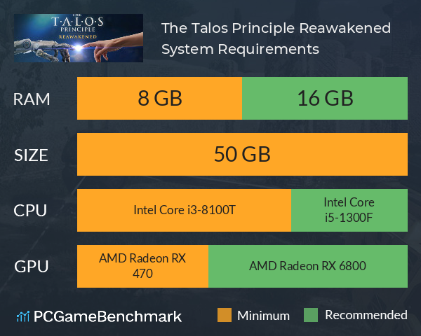 The Talos Principle: Reawakened System Requirements PC Graph - Can I Run The Talos Principle: Reawakened