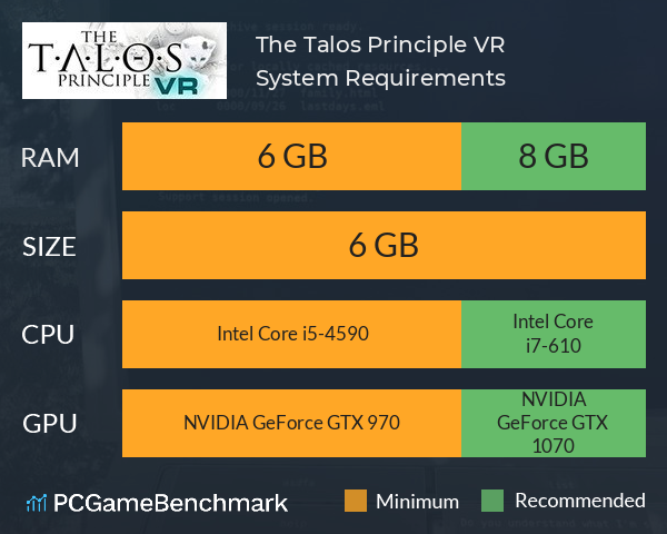 The Talos Principle VR System Requirements PC Graph - Can I Run The Talos Principle VR