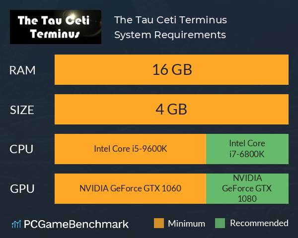 The Tau Ceti Terminus System Requirements PC Graph - Can I Run The Tau Ceti Terminus The Tau Ceti Terminus System Requirements PC Graph - Can I Run The Tau Ceti Terminus