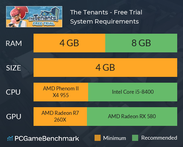 The Tenants - Free Trial System Requirements PC Graph - Can I Run The Tenants - Free Trial