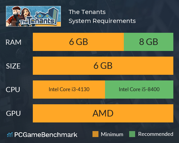 The Tenants System Requirements PC Graph - Can I Run The Tenants