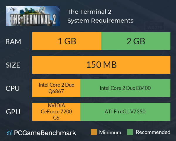 The Terminal 2 System Requirements PC Graph - Can I Run The Terminal 2