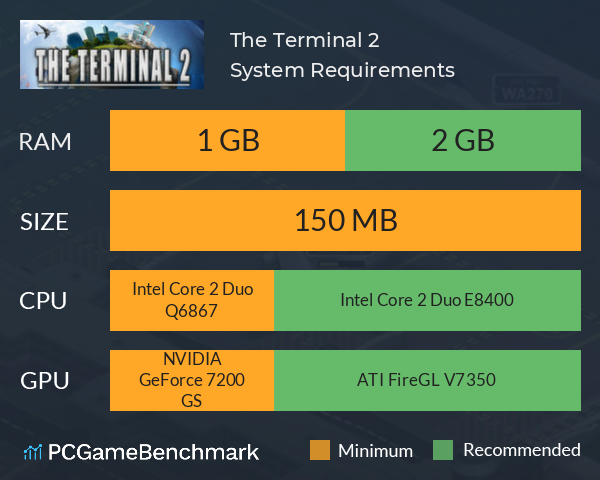 The Terminal 2 System Requirements PC Graph - Can I Run The Terminal 2 The Terminal 2 System Requirements PC Graph - Can I Run The Terminal 2
