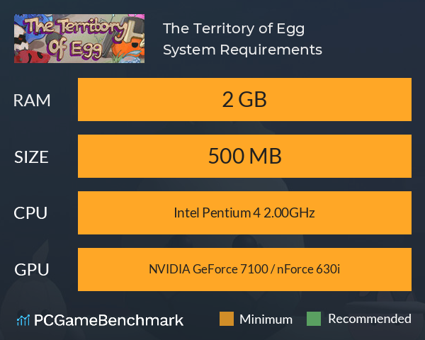 The Territory of Egg System Requirements PC Graph - Can I Run The Territory of Egg