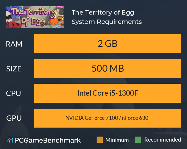 The Territory of Egg System Requirements PC Graph - Can I Run The Territory of Egg The Territory of Egg System Requirements PC Graph - Can I Run The Territory of Egg