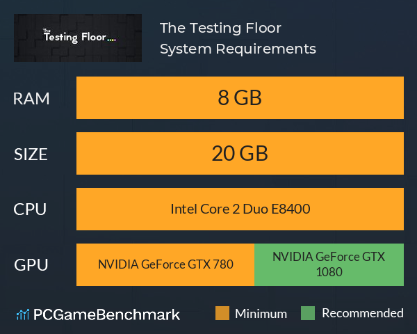The Testing Floor System Requirements PC Graph - Can I Run The Testing Floor The Testing Floor System Requirements PC Graph - Can I Run The Testing Floor