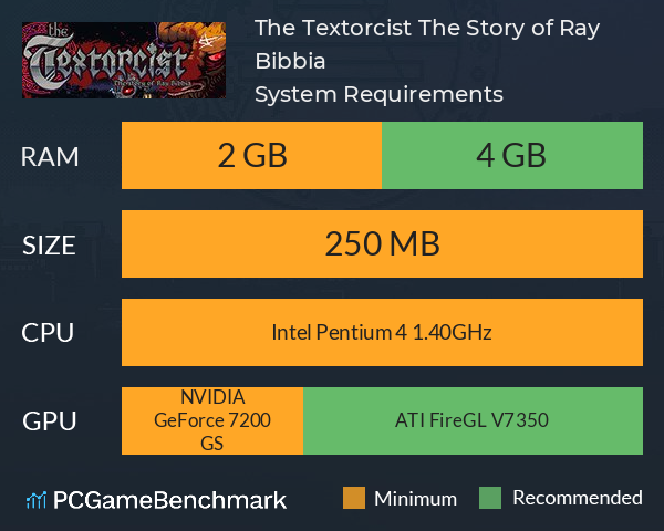 The Textorcist: The Story of Ray Bibbia System Requirements PC Graph - Can I Run The Textorcist: The Story of Ray Bibbia