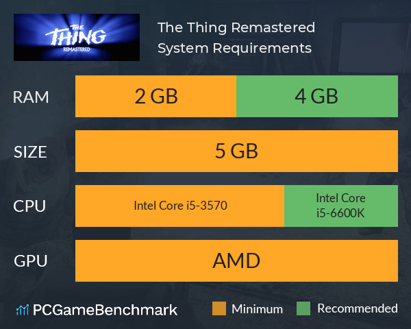 The Thing: Remastered System Requirements PC Graph - Can I Run The Thing: Remastered The Thing: Remastered System Requirements PC Graph - Can I Run The Thing: Remastered