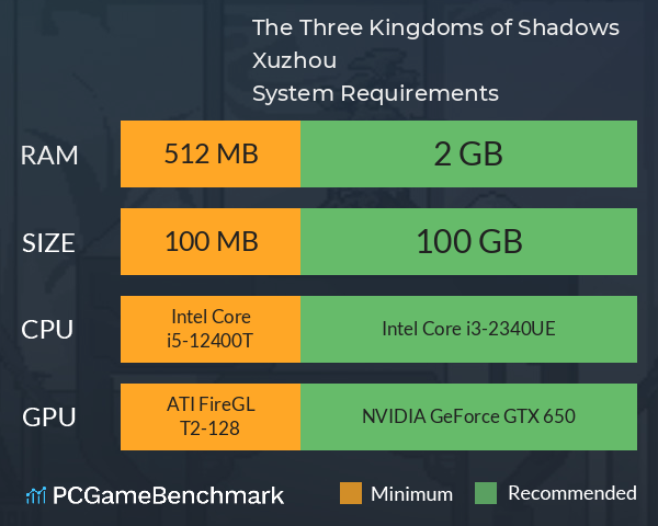 The Three Kingdoms of Shadows: Xuzhou System Requirements PC Graph - Can I Run The Three Kingdoms of Shadows: Xuzhou The Three Kingdoms of Shadows: Xuzhou System Requirements PC Graph - Can I Run The Three Kingdoms of Shadows: Xuzhou