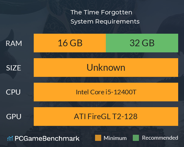 The Time Forgotten System Requirements PC Graph - Can I Run The Time Forgotten The Time Forgotten System Requirements PC Graph - Can I Run The Time Forgotten