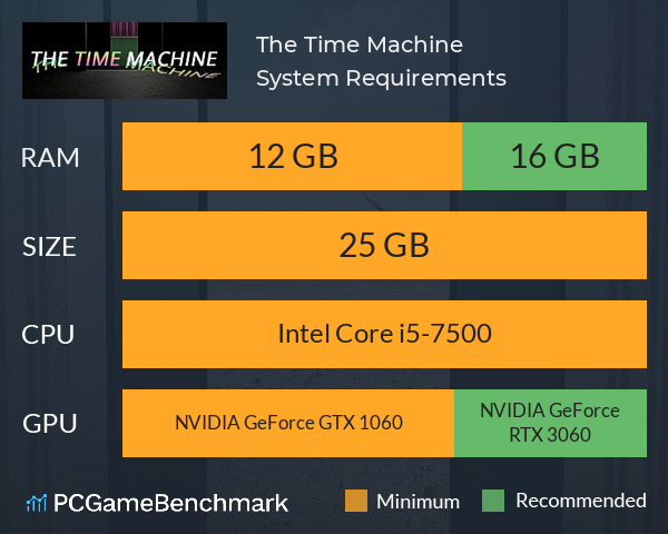 The Time Machine System Requirements PC Graph - Can I Run The Time Machine The Time Machine System Requirements PC Graph - Can I Run The Time Machine