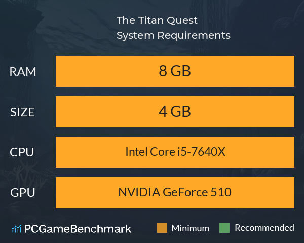 The Titan Quest System Requirements PC Graph - Can I Run The Titan Quest The Titan Quest System Requirements PC Graph - Can I Run The Titan Quest