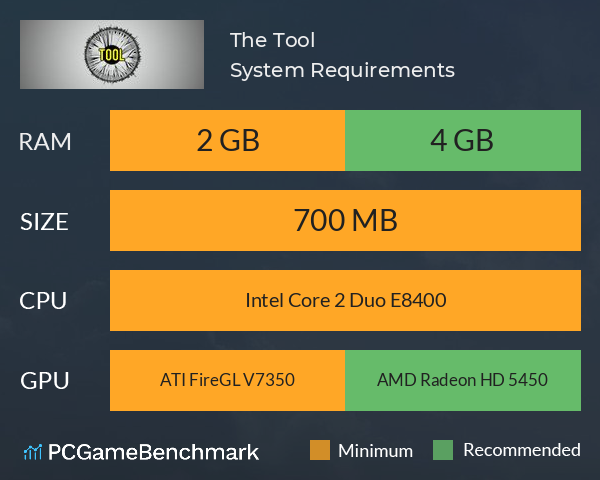 The Tool System Requirements PC Graph - Can I Run The Tool