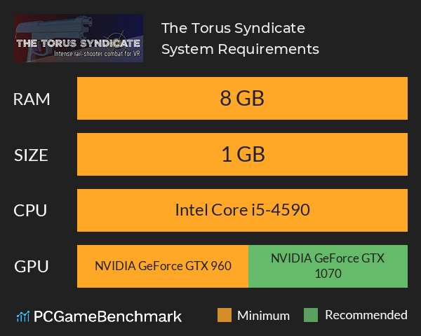 The Torus Syndicate System Requirements PC Graph - Can I Run The Torus Syndicate The Torus Syndicate System Requirements PC Graph - Can I Run The Torus Syndicate