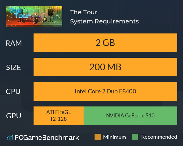 The Tour System Requirements PC Graph - Can I Run The Tour The Tour System Requirements PC Graph - Can I Run The Tour