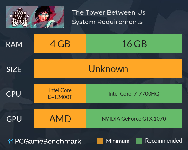 The Tower Between Us System Requirements PC Graph - Can I Run The Tower Between Us