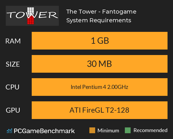 The Tower - Fantogame System Requirements PC Graph - Can I Run The Tower - Fantogame The Tower - Fantogame System Requirements PC Graph - Can I Run The Tower - Fantogame