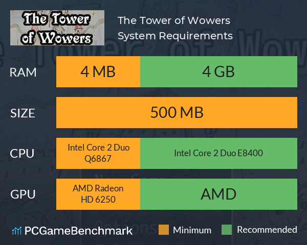 The Tower of Wowers System Requirements PC Graph - Can I Run The Tower of Wowers The Tower of Wowers System Requirements PC Graph - Can I Run The Tower of Wowers