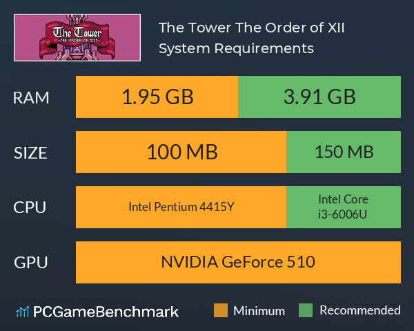 The Tower: The Order of XII System Requirements PC Graph - Can I Run The Tower: The Order of XII The Tower: The Order of XII System Requirements PC Graph - Can I Run The Tower: The Order of XII
