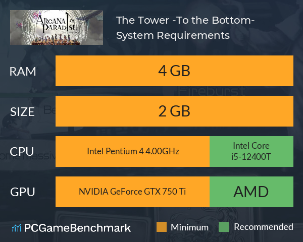 The Tower -To the Bottom- System Requirements PC Graph - Can I Run The Tower -To the Bottom-