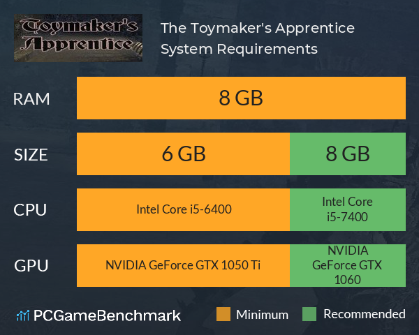 The Toymaker's Apprentice System Requirements PC Graph - Can I Run The Toymaker's Apprentice