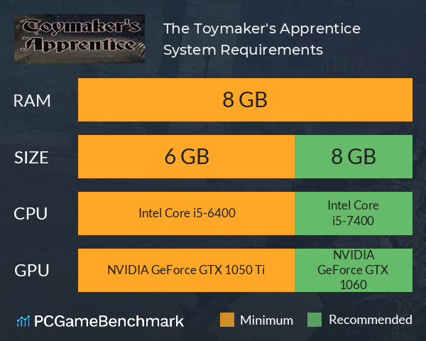 The Toymaker's Apprentice System Requirements PC Graph - Can I Run The Toymaker's Apprentice The Toymaker's Apprentice System Requirements PC Graph - Can I Run The Toymaker's Apprentice